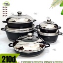 Série Casseroles 
